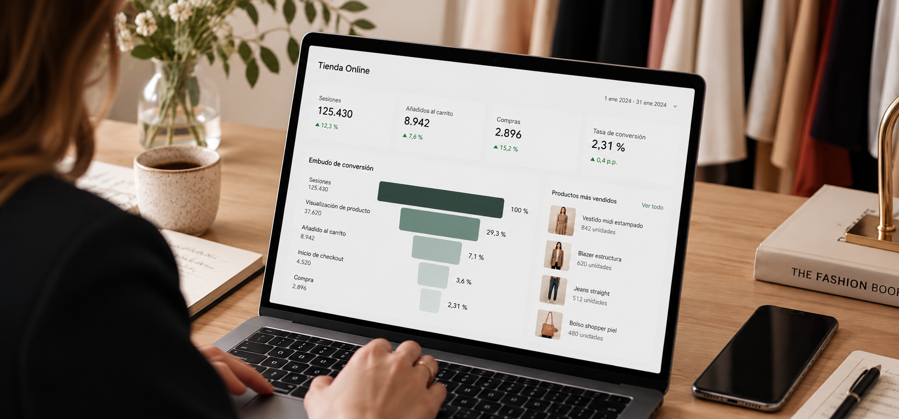 Panel de analítica con tasa de conversión y embudo de ventas de un ecommerce de moda.